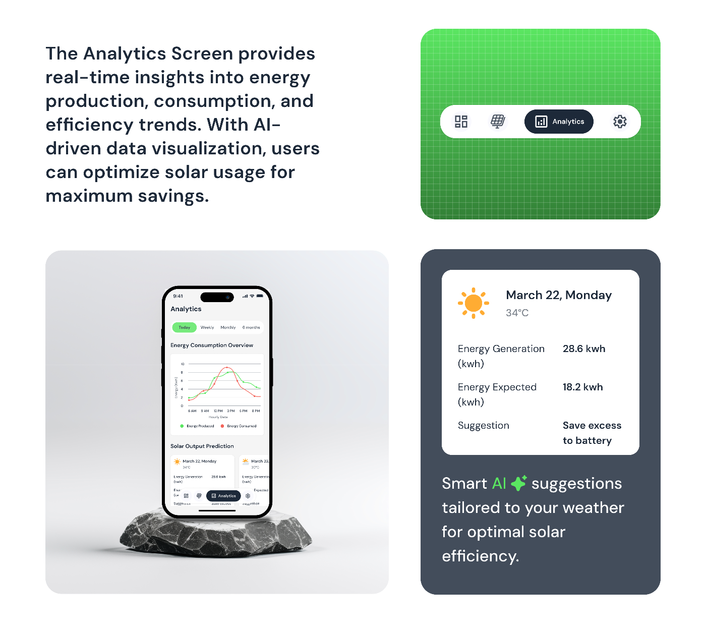 Solarity analytics — full energy reporting view